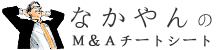 なかやんのM&Aチートシート